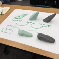 Initial Designs