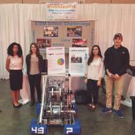 Innovation Fair