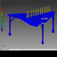 Engineer Advice