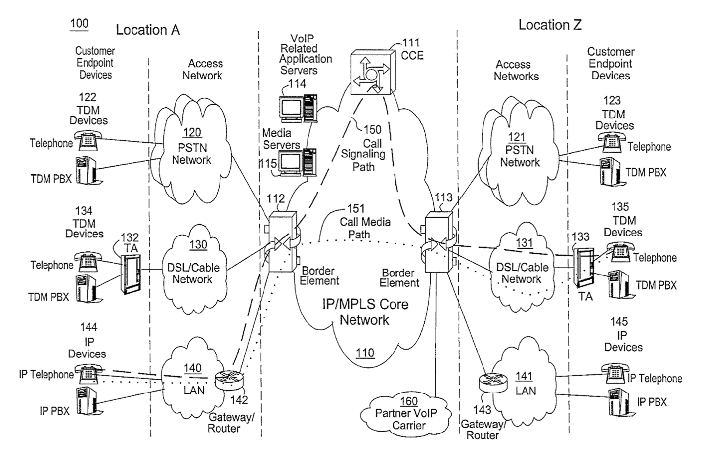 Method and apparatus for providing voice control for accessing teleconference services