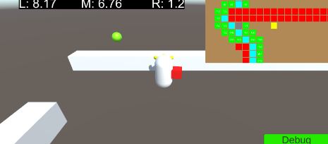 Pathfinding Simulation View