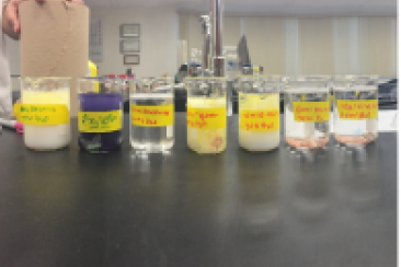 Answer: Part 2 Chemical Aspect