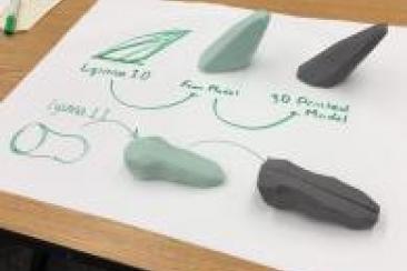 Initial Designs
