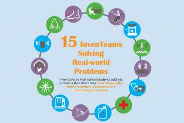 2017-2018 InvenTeam Main Infographic